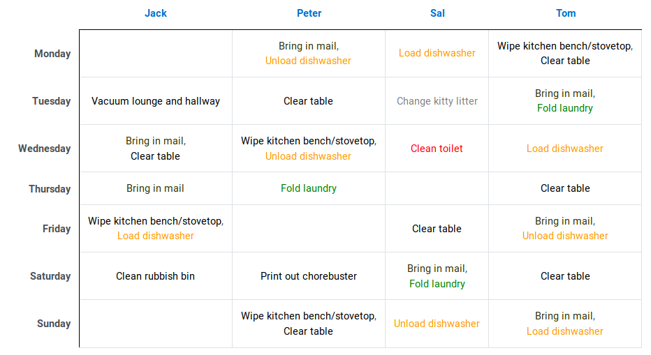 Screenshot of chore schedule
